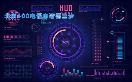 北京400电话申请需三步